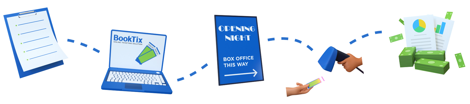 steps to run a box office