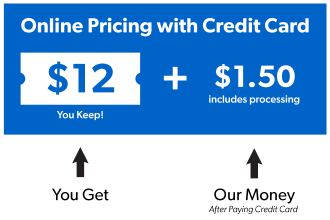 display of credit card pricing structure